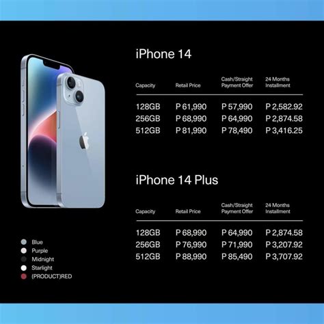 iphone price philippines